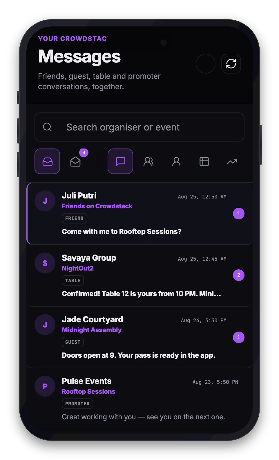 The messages inbox with search, filter tabs and guest, table and promoter conversations