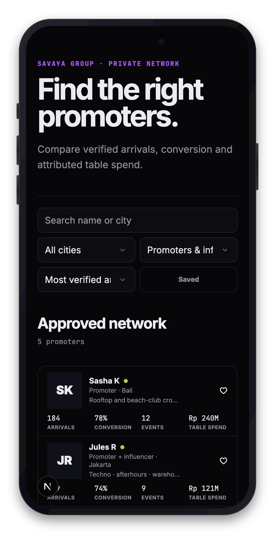The promoter directory with search and filters above approved promoters showing arrivals, conversion and table spend